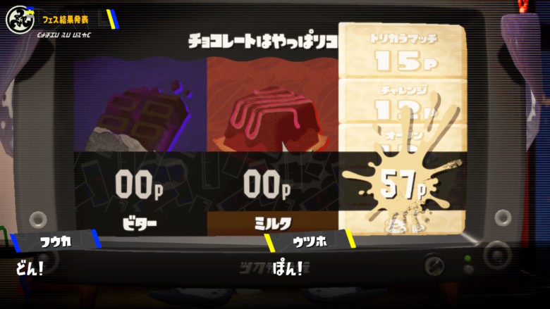 スプラトゥーン３ バレンタイン チョコレートフェス 最終結果発表