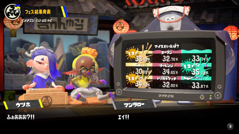 スプラトゥーン3 アイスクリームフェス すりみ連合 貢献度