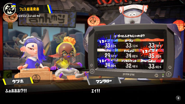 スプラトゥーン3 すりみ連合 リーダーにふさわしいのは?フェス 貢献度