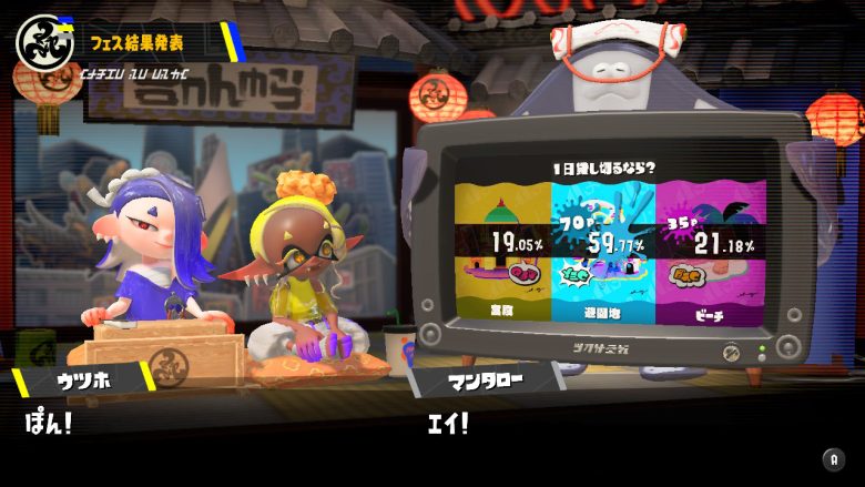 スプラトゥーン３ １日貸切るならフェス 得票率