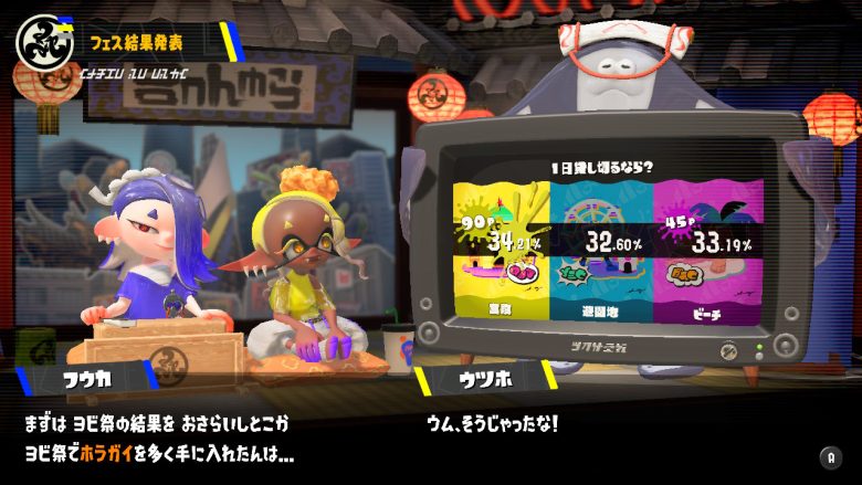 スプラトゥーン３ １日貸切るならフェス ヨビ祭のホラガイ獲得率