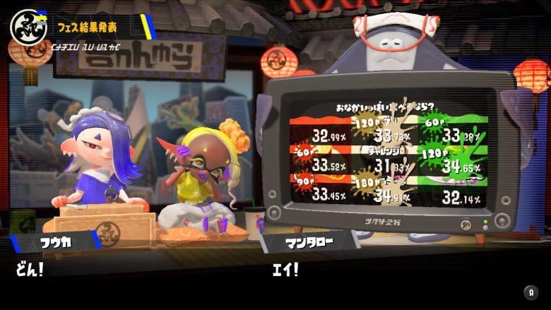 スプラトゥーン3おなかいっぱい食べるならフェス貢献度