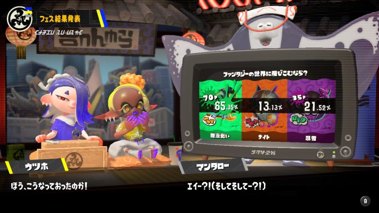 スプラトゥーン３ ハロウィンファンタジーフェス 得票率
