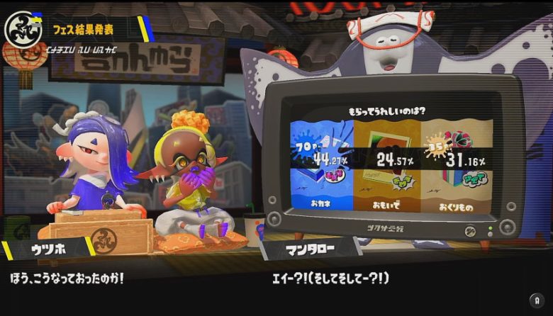 スプラトゥーン３ もらってうれしいのは？ 得票率