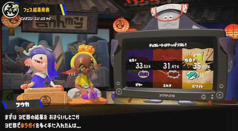スプラトゥーン3 チョコレートフェスリバイバル ヨビ祭のホラガイ獲得率
