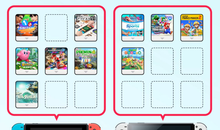 バーチャルゲームカード