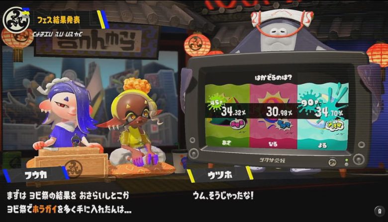 スプラトゥーン3 はかどるのは？ ヨビ祭のホラガイ獲得率