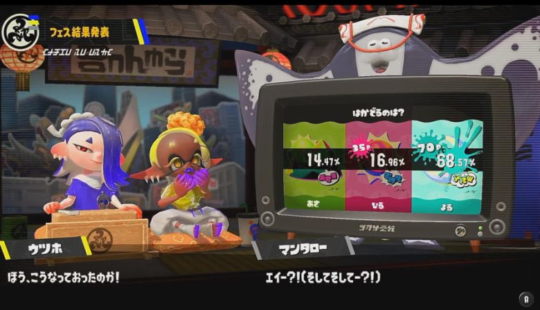 スプラトゥーン3 はかどるのは？ 得票率