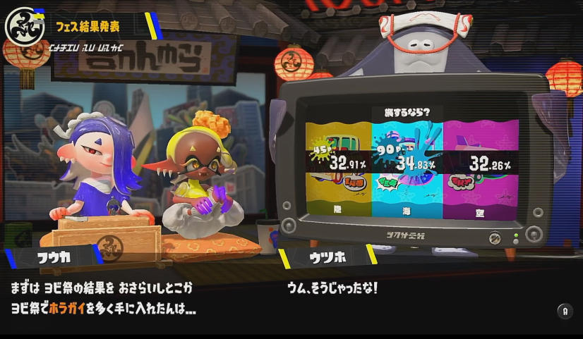スプラトゥーン３ 旅するなら？フェス ヨビ祭のホラガイ獲得率