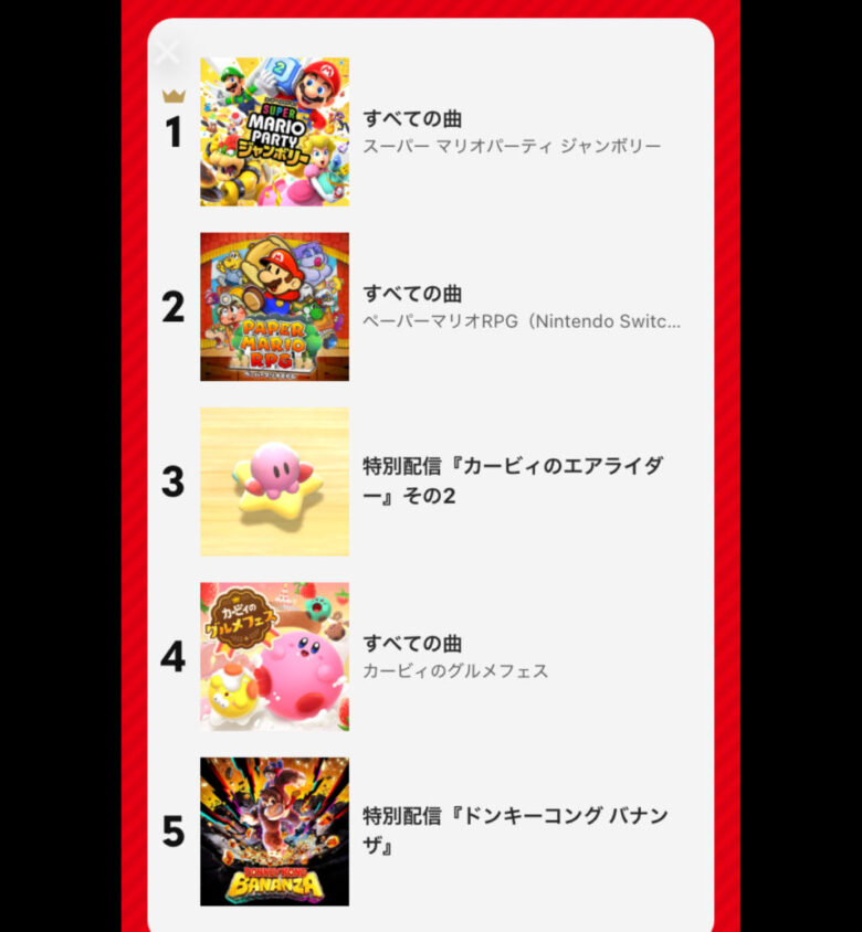 NintendoMusic 2025振り返り